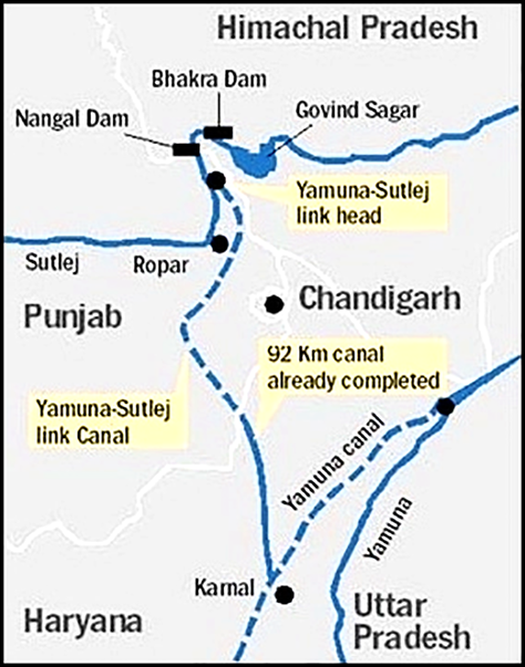Sutlej-Yamuna Link (SYL) canal